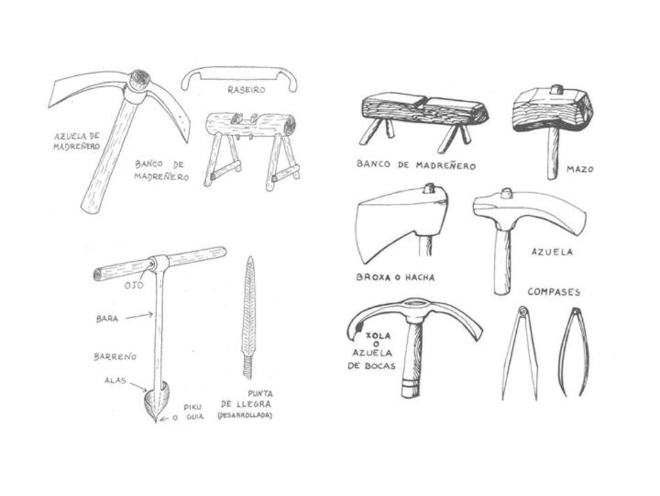 Ubicación: Madrid, Amplío dibujos de herramientas de carpintería, 
