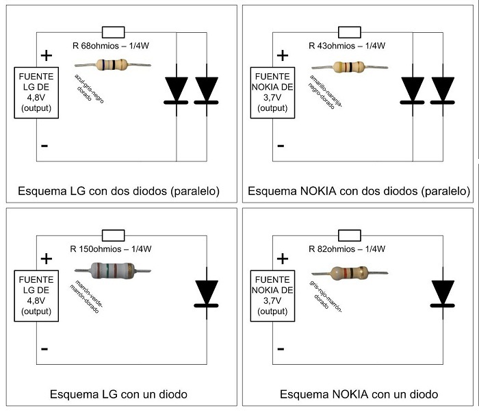 Foro de Belenismo - Iluminacin y efectos especiales -> pregunta sobre led