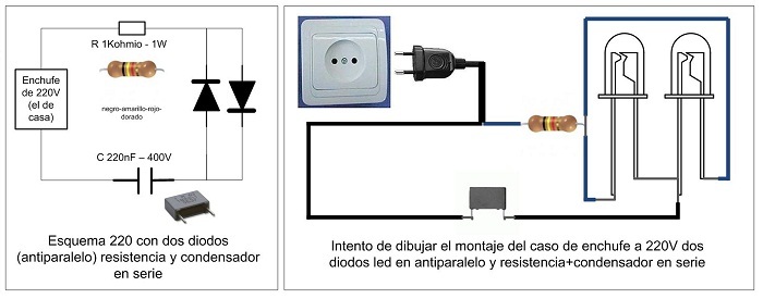 Foro de Belenismo - Iluminacin y efectos especiales -> pregunta sobre led