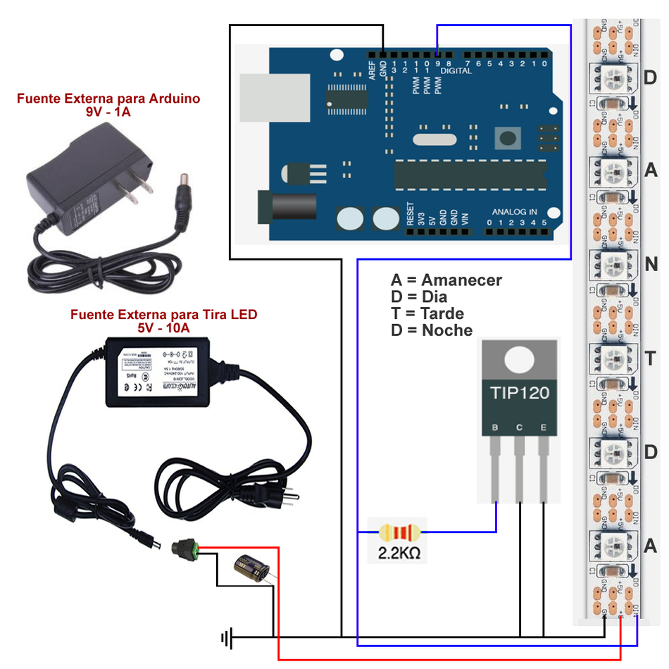 Como programar un programador led TC420, efecto amanecer y anochecer. 